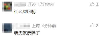 回调！今天A股，静待“涨声”！