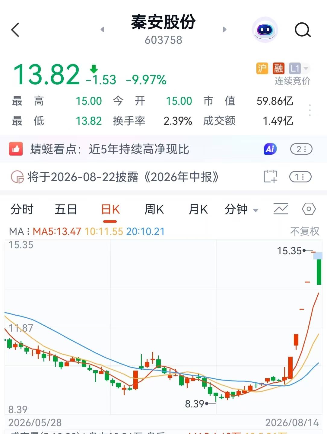 5连板大牛股，直线跌停